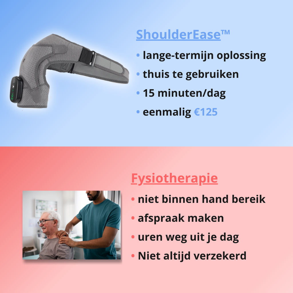 ShoulderEase™ - 3-in-1 massager