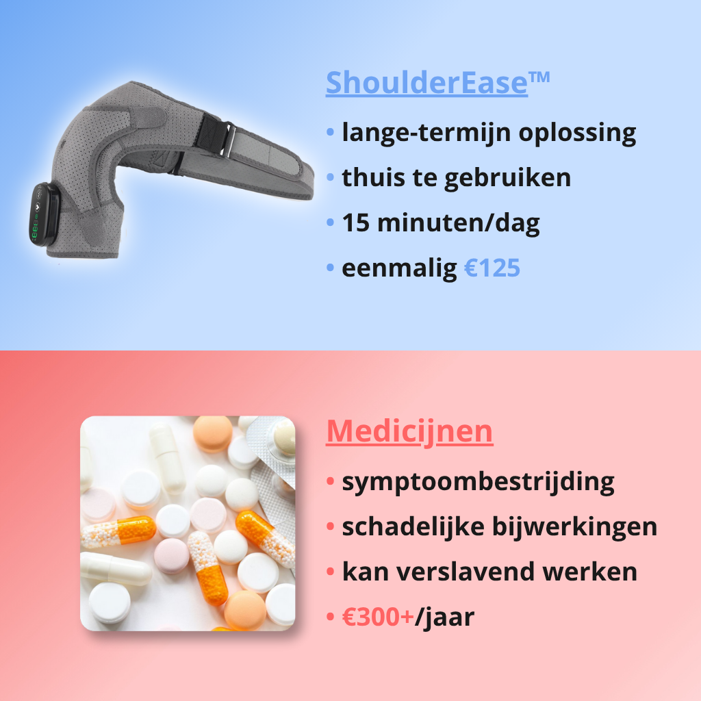 ShoulderEase™ - 3-in-1 massager