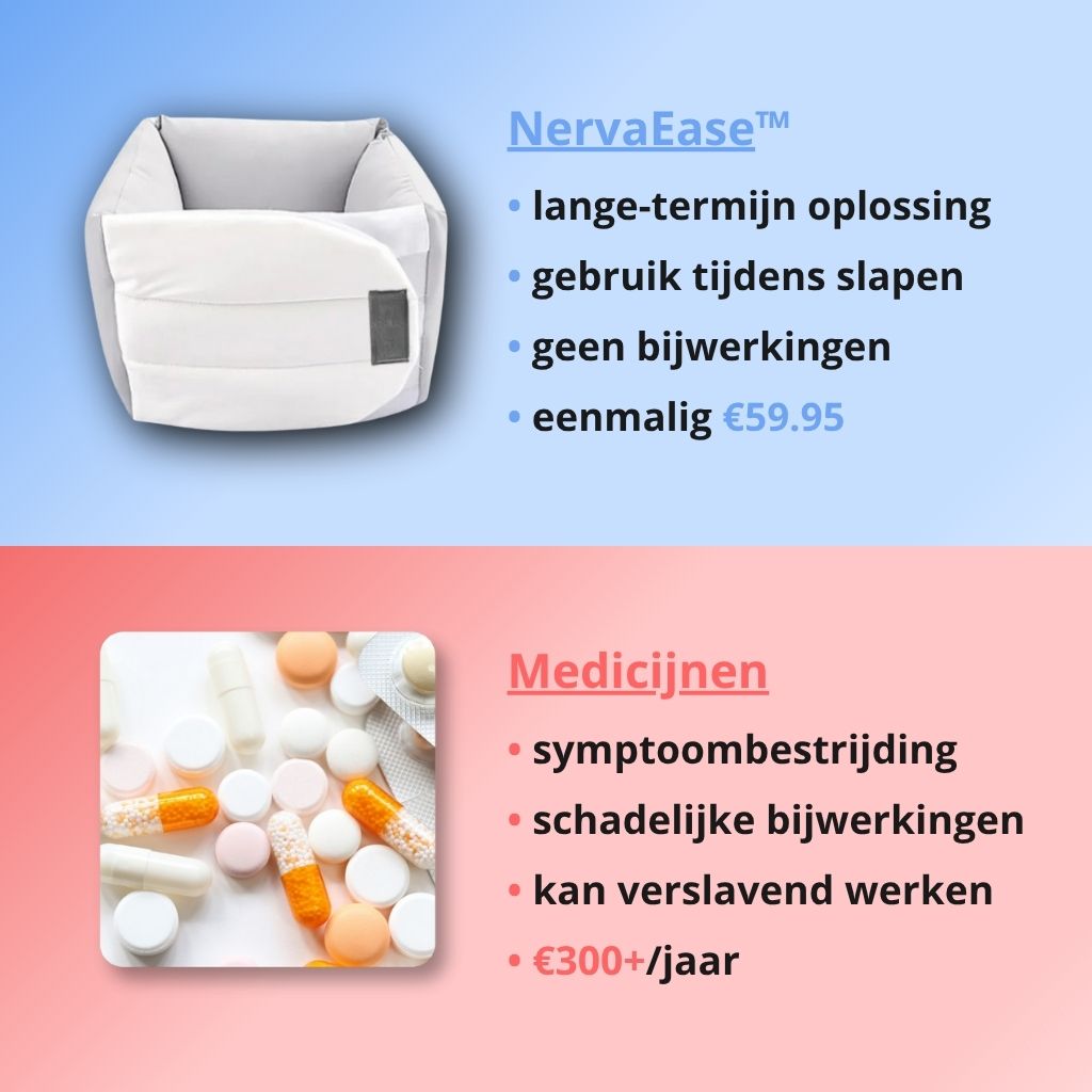 SpineEase™ Rugsteun Kussen  – Verlicht Rugpijn, Heuppijn en Ischias