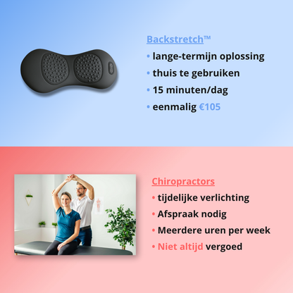BackStretch™ 3-in-1 rug massager