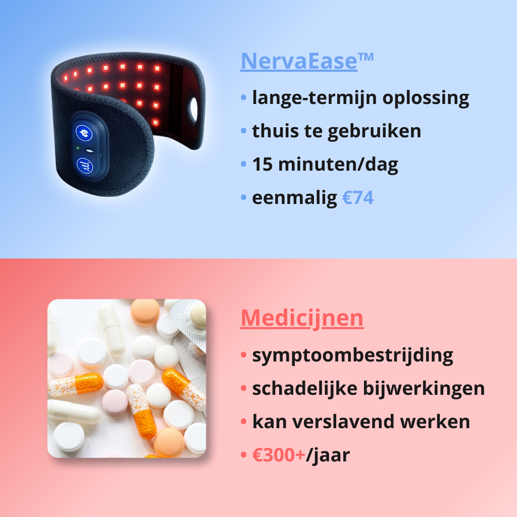 NervaEase™ – Verlichting bij Carpaal Tunnel Klachten