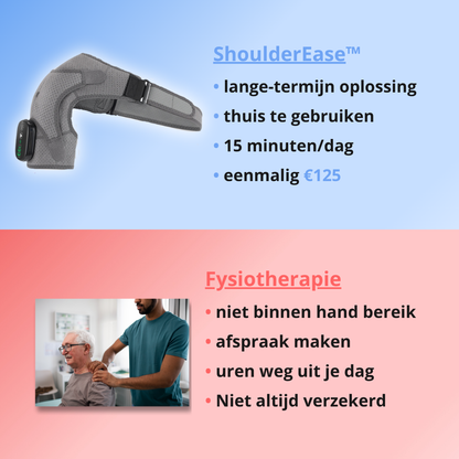 ShoulderEase™ - 3-in-1 massager