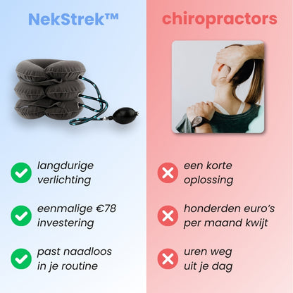 NekStrek™ - cervicale tractie apparaat