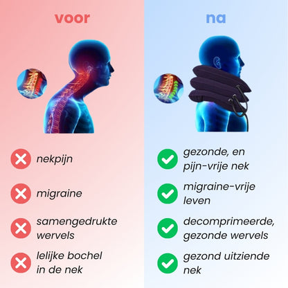 NekStrek™ - cervicale tractie apparaat